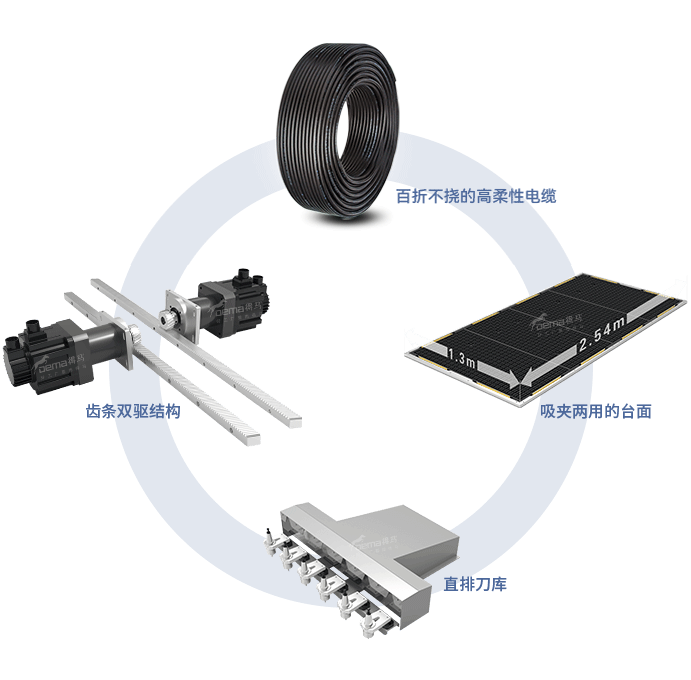 M5迷你字雕刻機